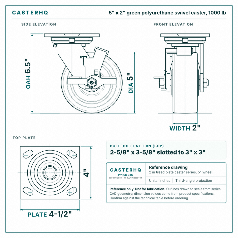5 x 2 in green polyurethane swivel caster reference drawing, side, front and top plate views with dimensions