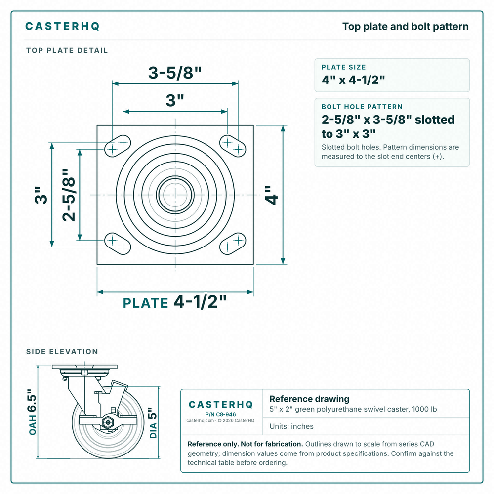 Top plate bolt pattern drawing, ["4\" x 4-1/2\""] plate, slotted bolt holes