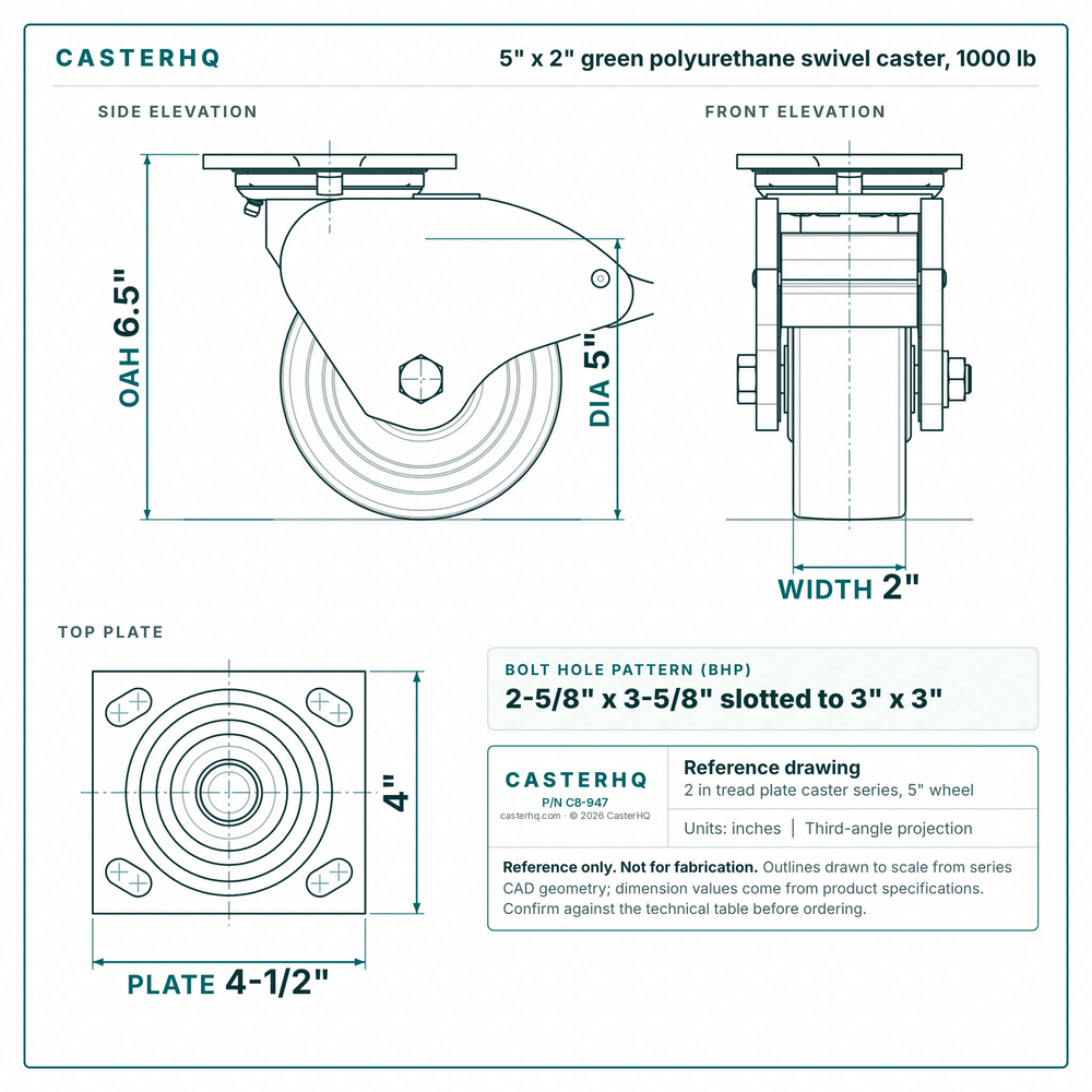 5 x 2 in green polyurethane swivel caster reference drawing, side, front and top plate views with dimensions