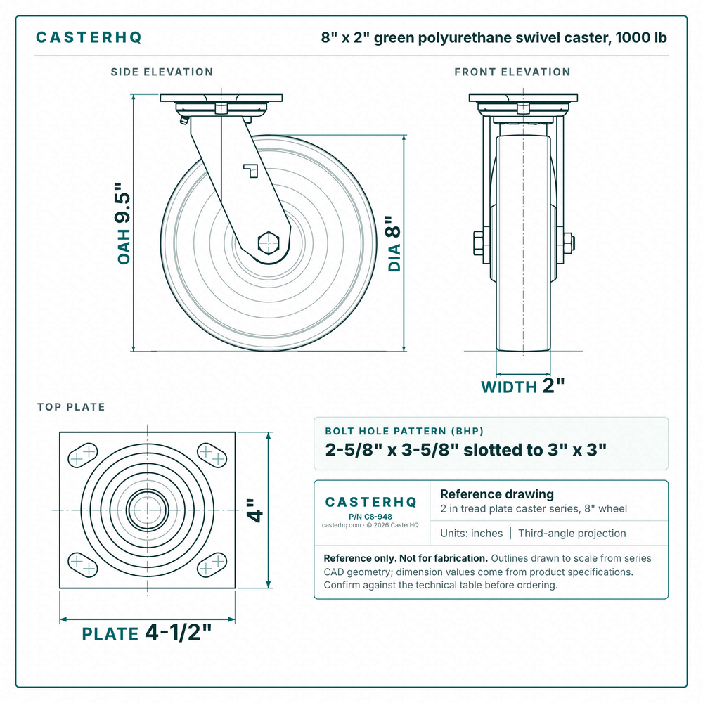 8 x 2 in green polyurethane swivel caster reference drawing, side, front and top plate views with dimensions