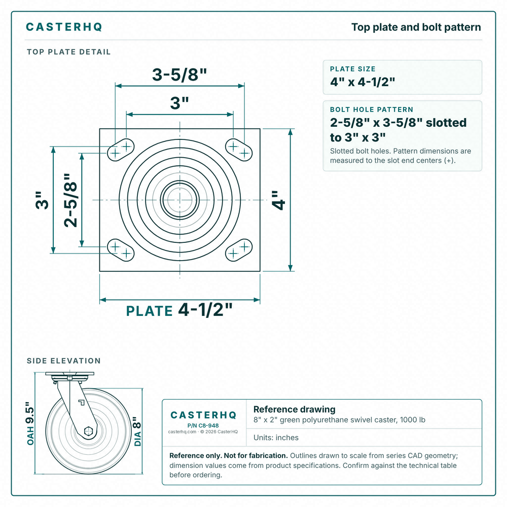 Top plate bolt pattern drawing, ["4\" x 4-1/2\""] plate, slotted bolt holes