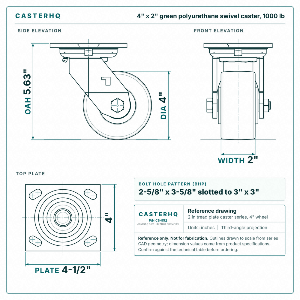 4 x 2 in green polyurethane swivel caster reference drawing, side, front and top plate views with dimensions