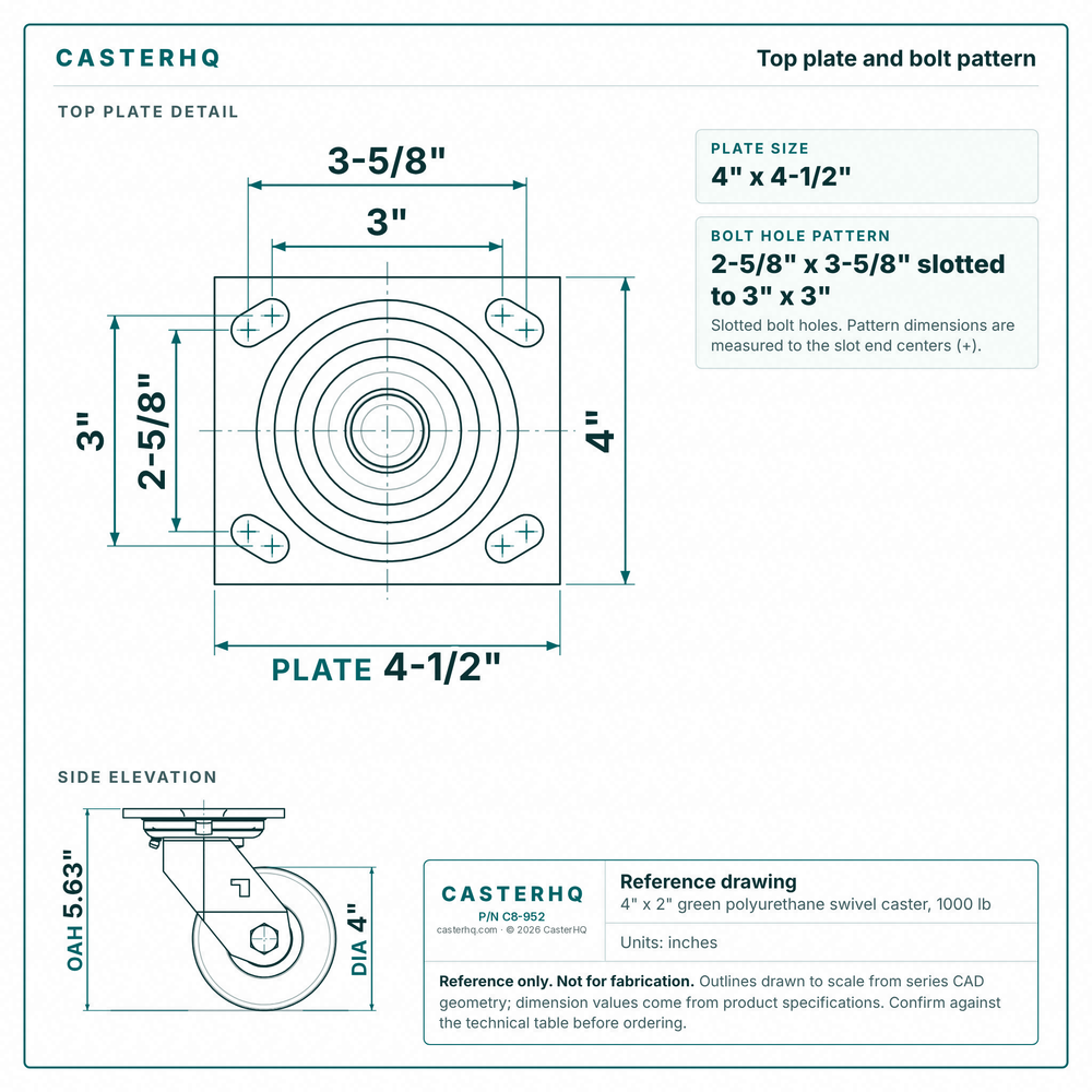 Top plate bolt pattern drawing, ["4\" x 4-1/2\""] plate, slotted bolt holes
