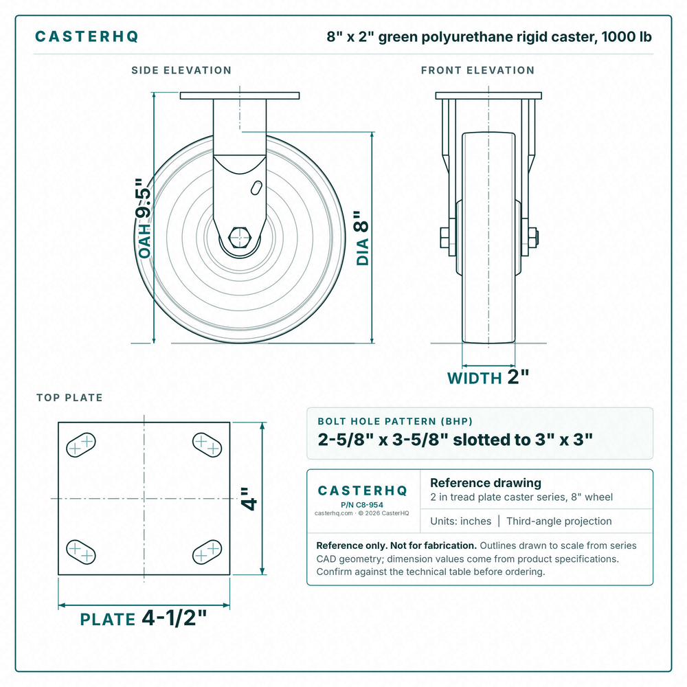 8 x 2 in green polyurethane rigid caster reference drawing, side, front and top plate views with dimensions