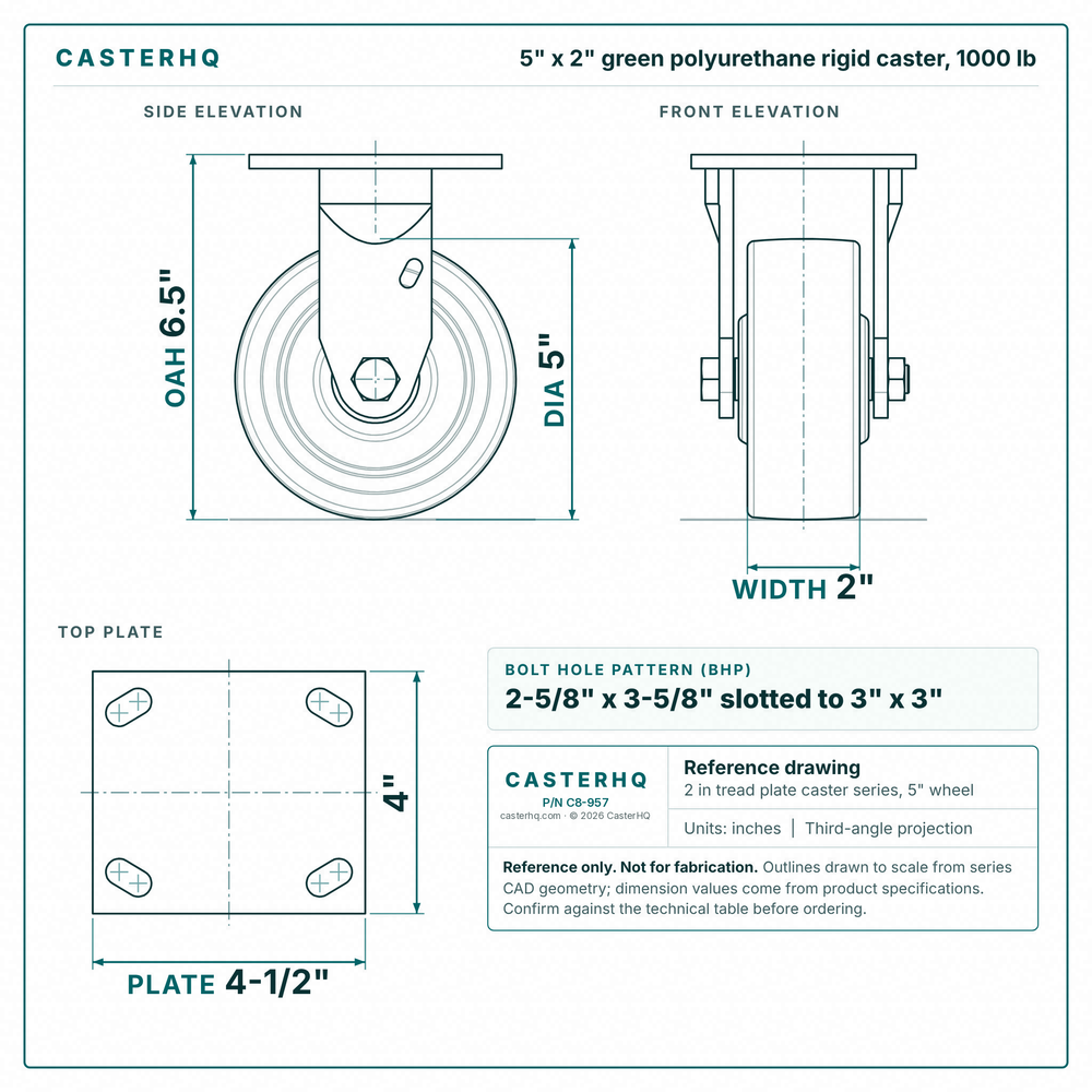 5 x 2 in green polyurethane rigid caster reference drawing, side, front and top plate views with dimensions