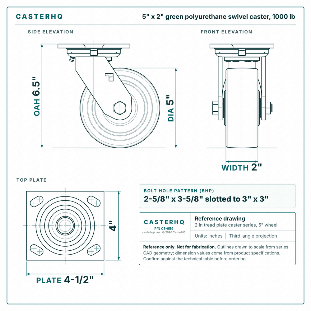 5 x 2 in green polyurethane swivel caster reference drawing, side, front and top plate views with dimensions