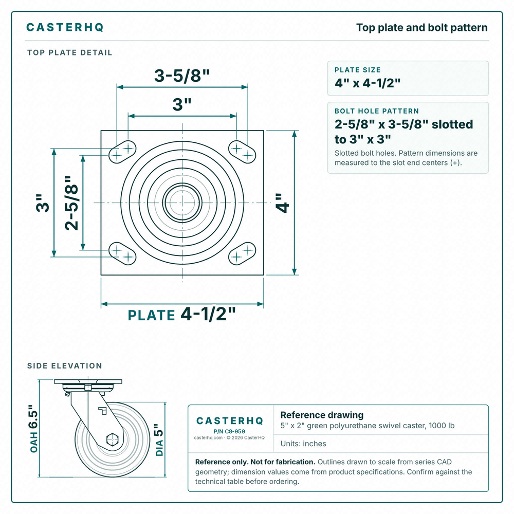 Top plate bolt pattern drawing, ["4\" x 4-1/2\""] plate, slotted bolt holes