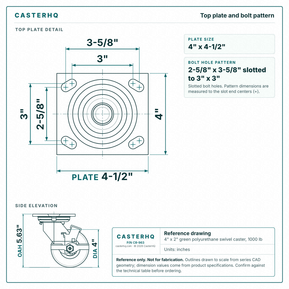 Top plate bolt pattern drawing, ["4\" x 4-1/2\""] plate, slotted bolt holes