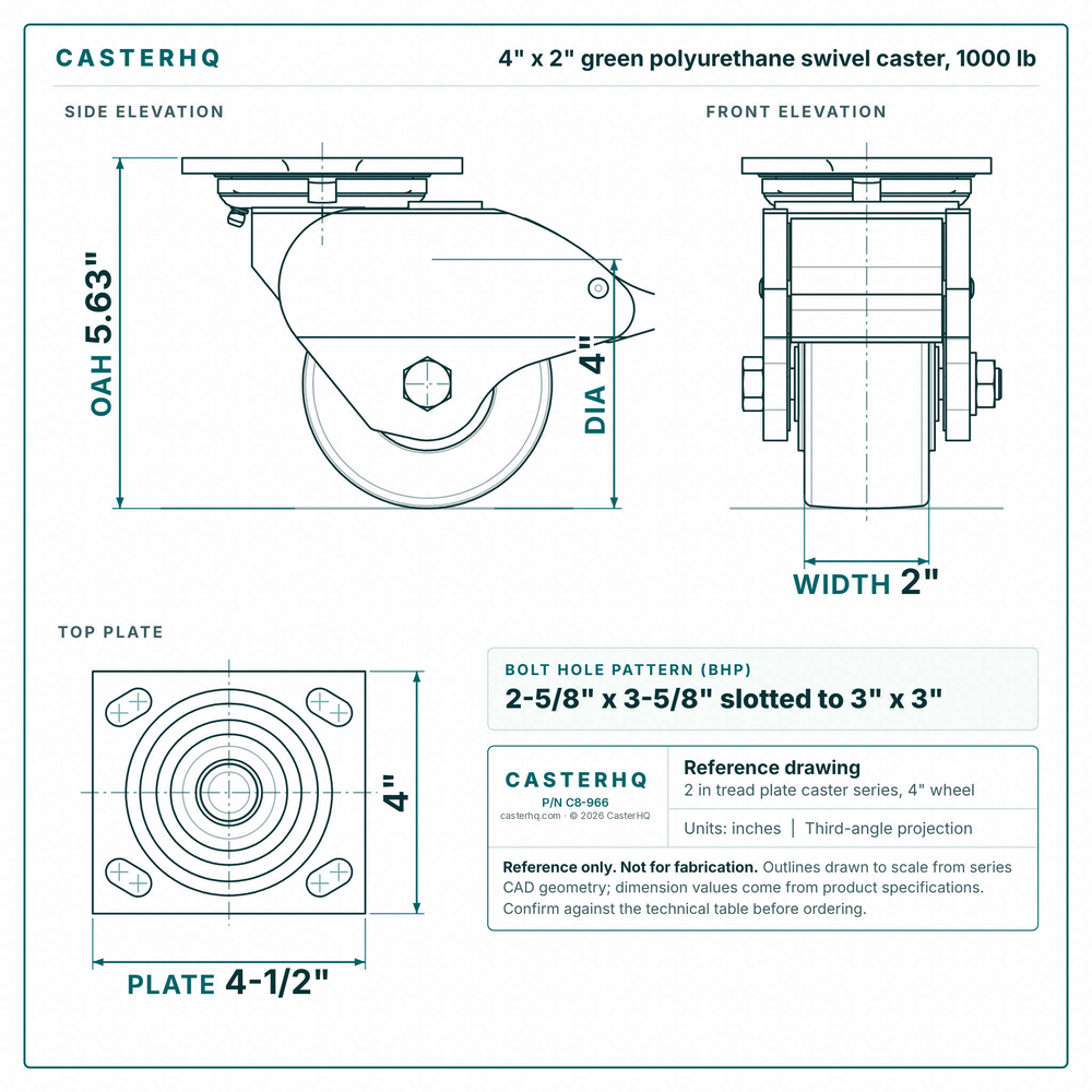 4 x 2 in green polyurethane swivel caster reference drawing, side, front and top plate views with dimensions