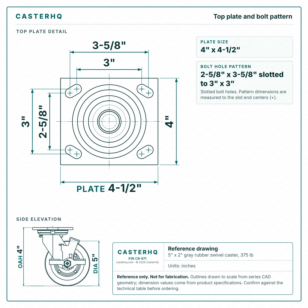 Top plate bolt pattern drawing, ["4\" x 4-1/2\""] plate, slotted bolt holes