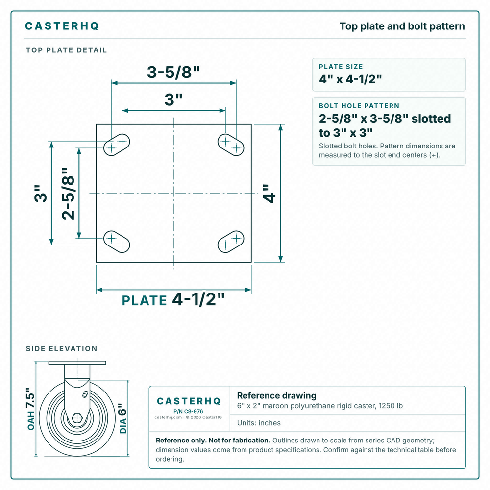 Top plate bolt pattern drawing, ["4\" x 4-1/2\""] plate, slotted bolt holes