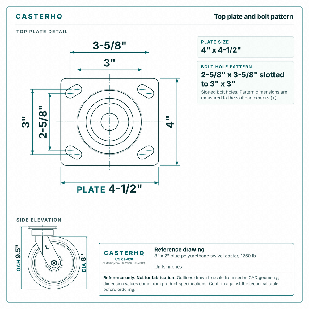 Top plate bolt pattern drawing, ["4\" x 4-1/2\""] plate, slotted bolt holes