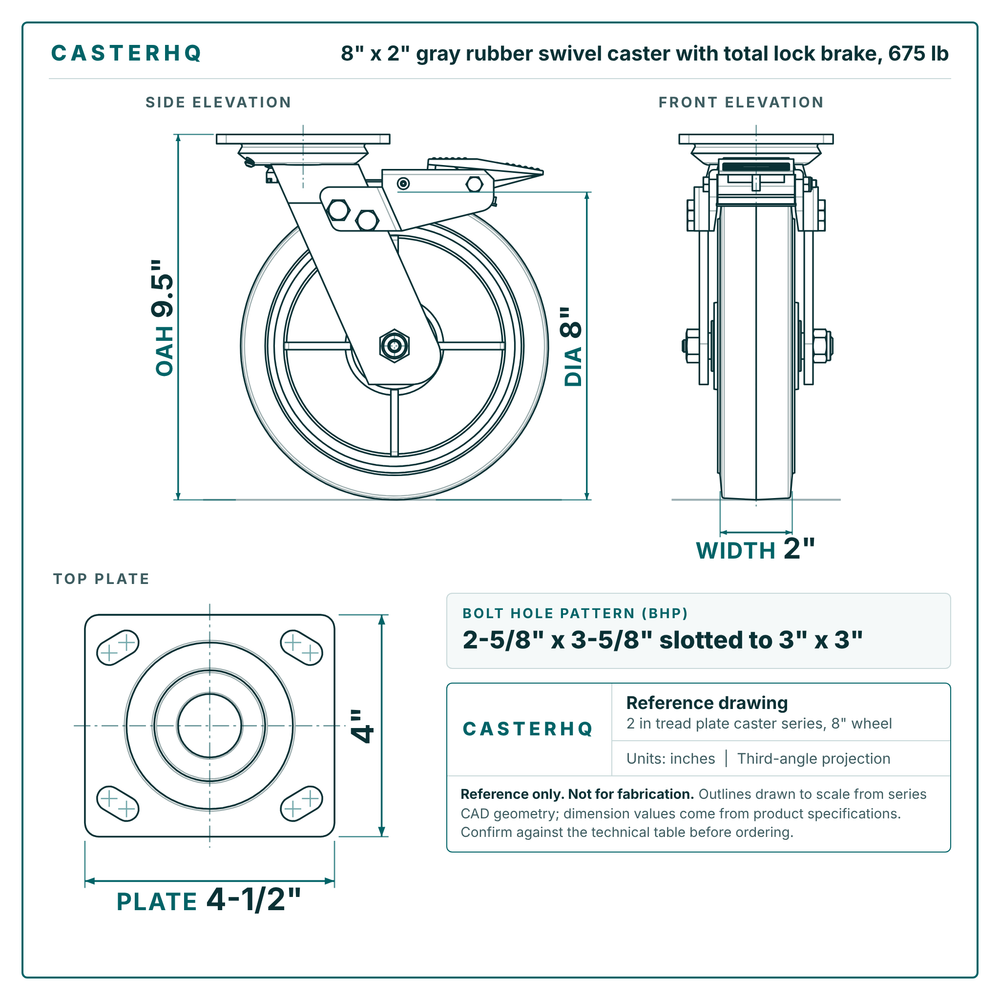 8 x 2 in gray rubber swivel caster with total lock brake reference drawing, side, front and top plate views with dimensions