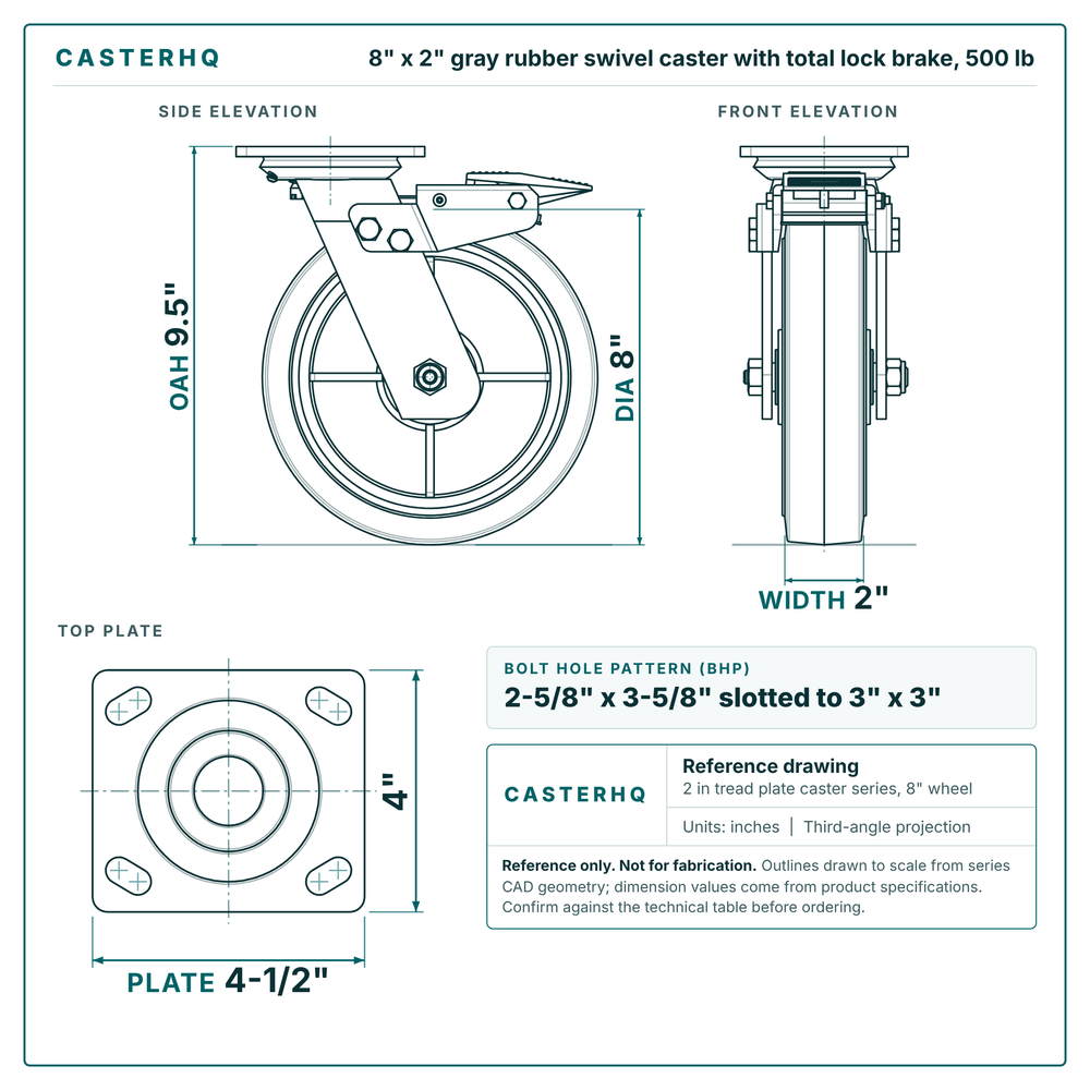8 x 2 in gray rubber swivel caster with total lock brake reference drawing, side, front and top plate views with dimensions