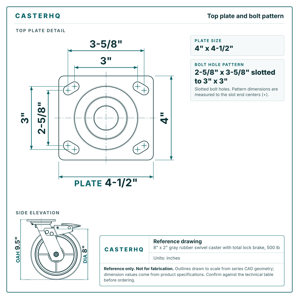 Top plate bolt pattern drawing, 4 x 4-1/2 in plate, slotted bolt holes
