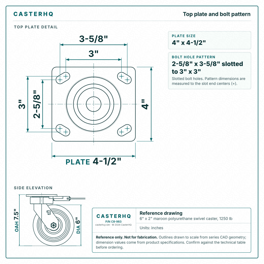 Top plate bolt pattern drawing, ["4\" x 4-1/2\""] plate, slotted bolt holes