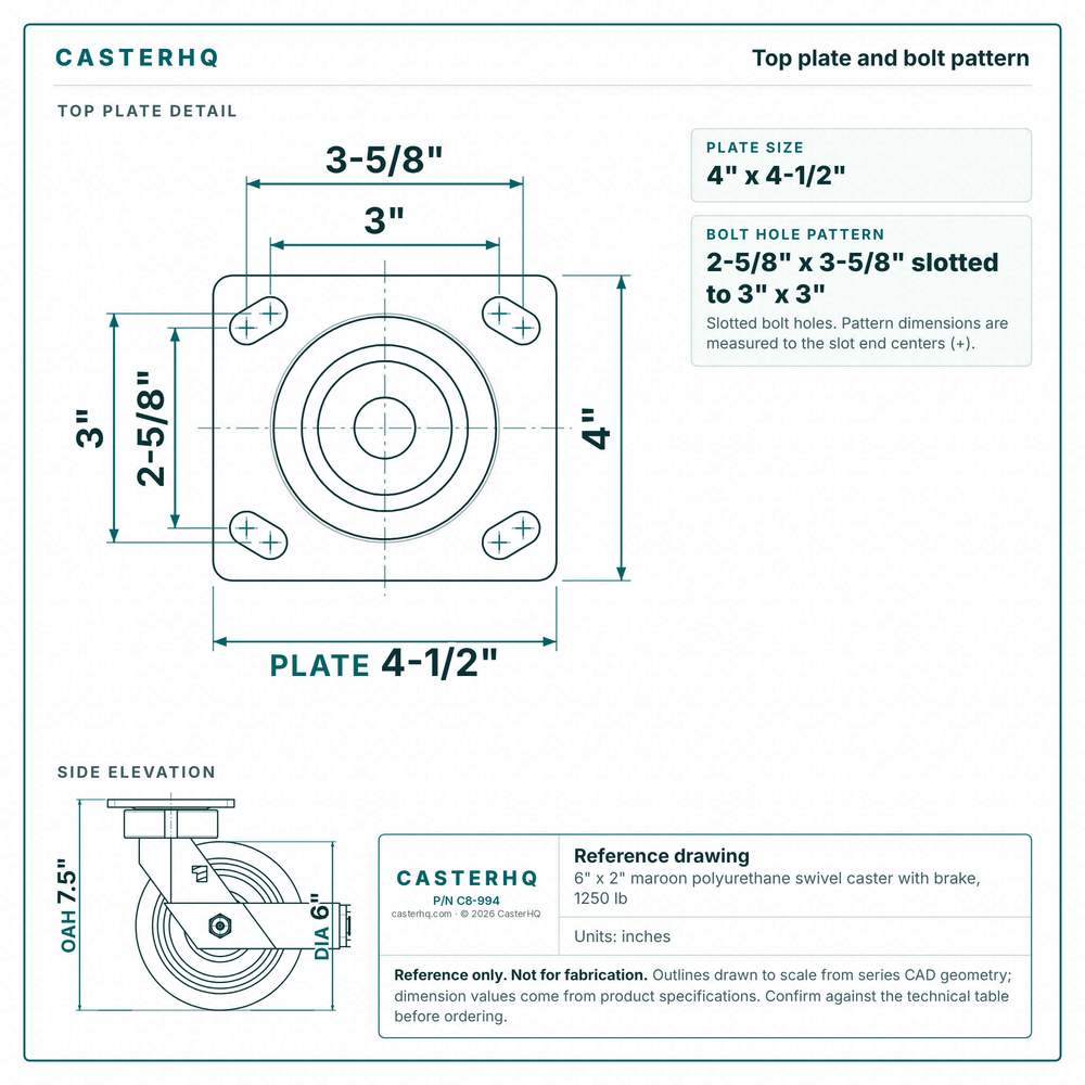 Top plate bolt pattern drawing, ["4\" x 4-1/2\""] plate, slotted bolt holes