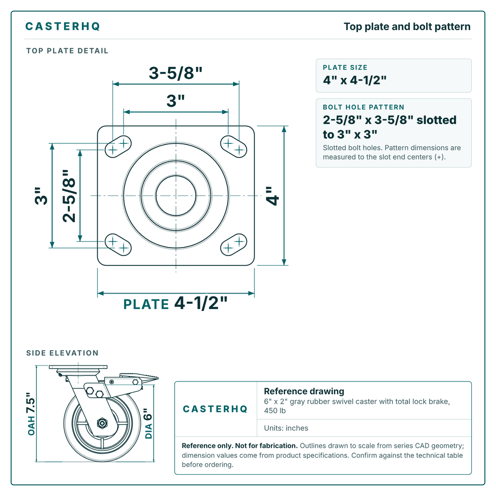 Top plate bolt pattern drawing, 4 x 4-1/2 in plate, slotted bolt holes