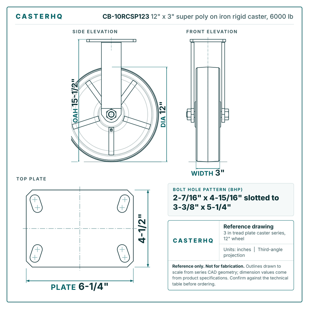 CB-10RCSP123 12 x 3 in super poly on iron rigid caster reference drawing, side, front and top plate views with dimensions
