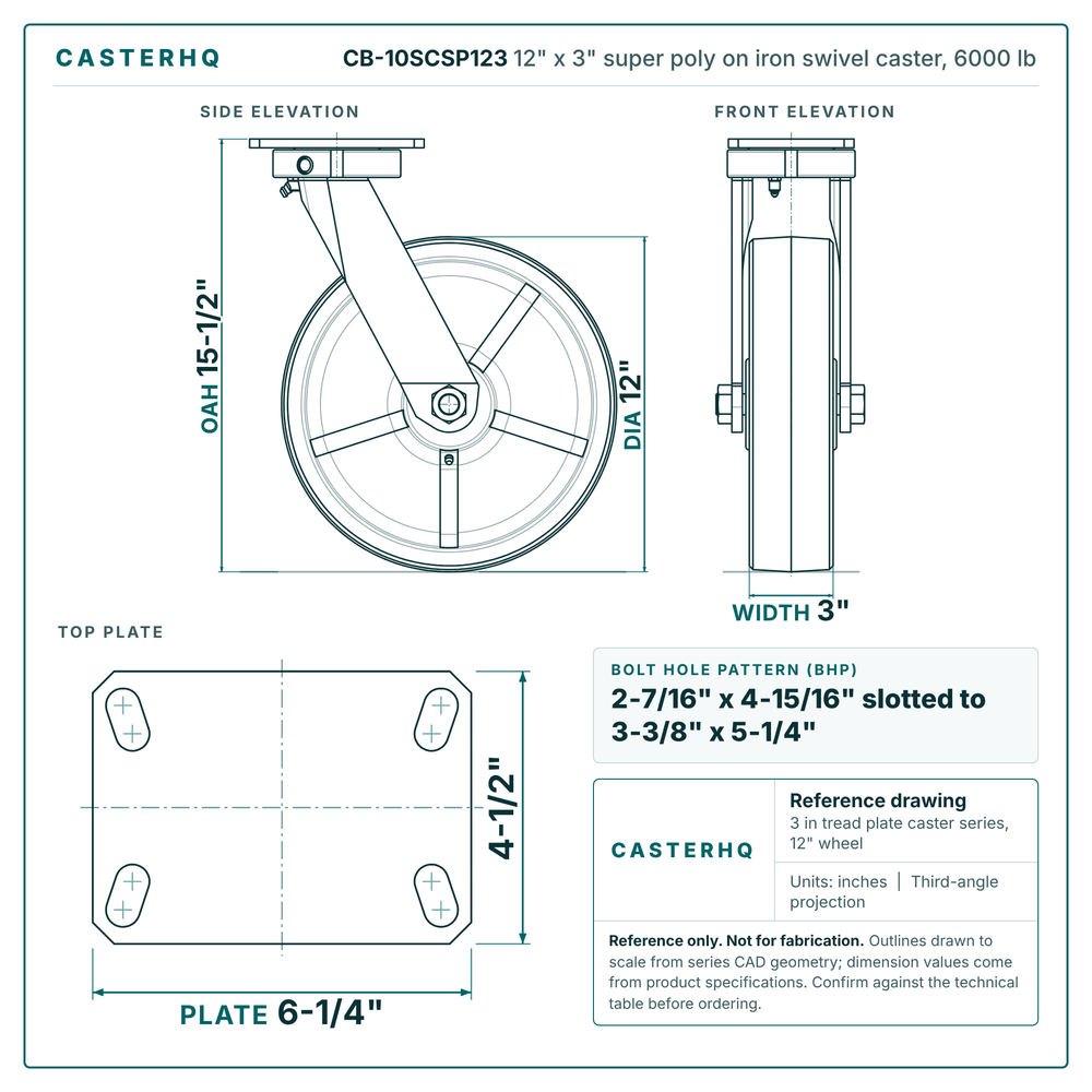 CB-10SCSP123 12 x 3 in super poly on iron swivel caster reference drawing, side, front and top plate views with dimensions