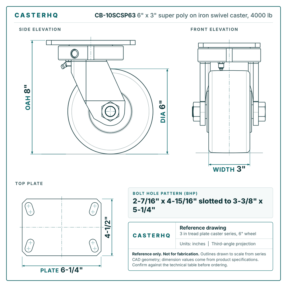 CB-10SCSP63 6 x 3 in super poly on iron swivel caster reference drawing, side, front and top plate views with dimensions