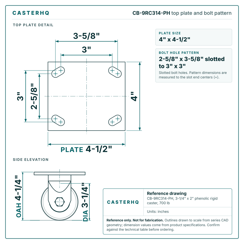 Top plate bolt pattern drawing, 4 x 4-1/2 in plate, 2-5/8 x 3-5/8 in slotted to 3 x 3 in, slotted bolt holes