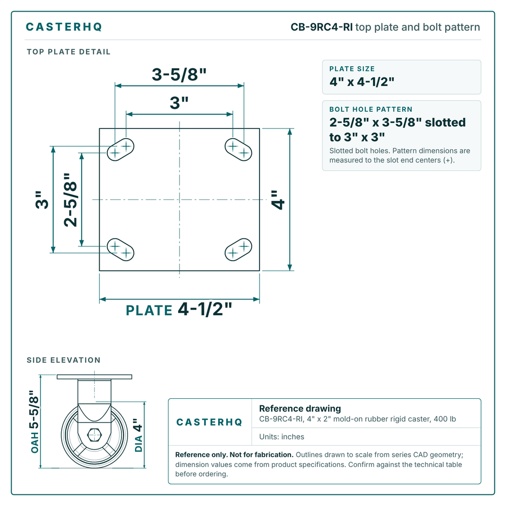 CB-9RC4-RI top plate bolt pattern drawing, 4 x 4-1/2 in plate, slotted bolt holes