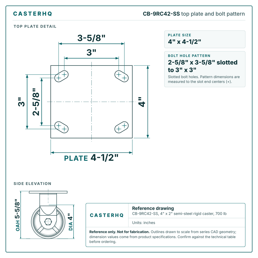 CB-9RC42-SS top plate bolt pattern drawing, 4 x 4-1/2 in plate, slotted bolt holes