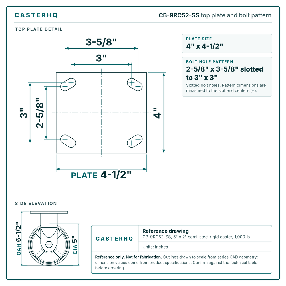 CB-9RC52-SS top plate bolt pattern drawing, 4 x 4-1/2 in plate, slotted bolt holes