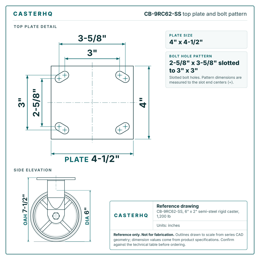 CB-9RC62-SS top plate bolt pattern drawing, 4 x 4-1/2 in plate, slotted bolt holes