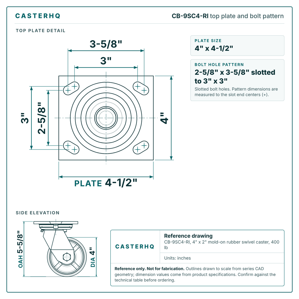 CB-9SC4-RI top plate bolt pattern drawing, 4 x 4-1/2 in plate, slotted bolt holes