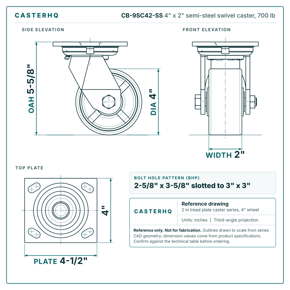 CB-9SC42-SS 4 x 2 in semi-steel swivel caster reference drawing, side, front and top plate views with dimensions