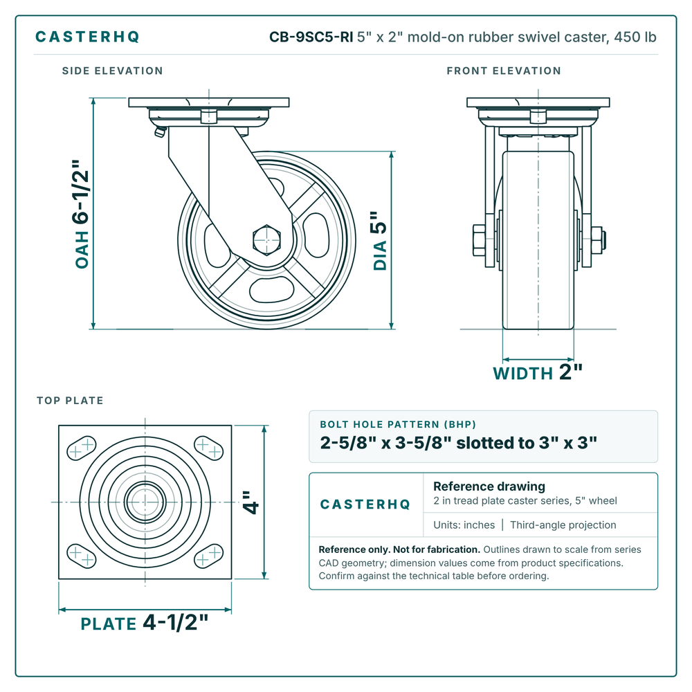 CB-9SC5-RI 5 x 2 in mold-on rubber swivel caster reference drawing, side, front and top plate views with dimensions