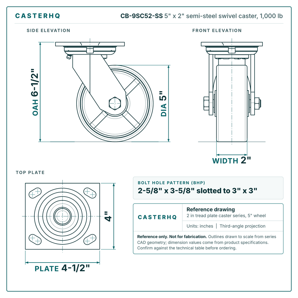 CB-9SC52-SS 5 x 2 in semi-steel swivel caster reference drawing, side, front and top plate views with dimensions