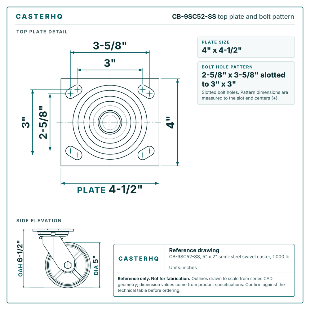 CB-9SC52-SS top plate bolt pattern drawing, 4 x 4-1/2 in plate, slotted bolt holes
