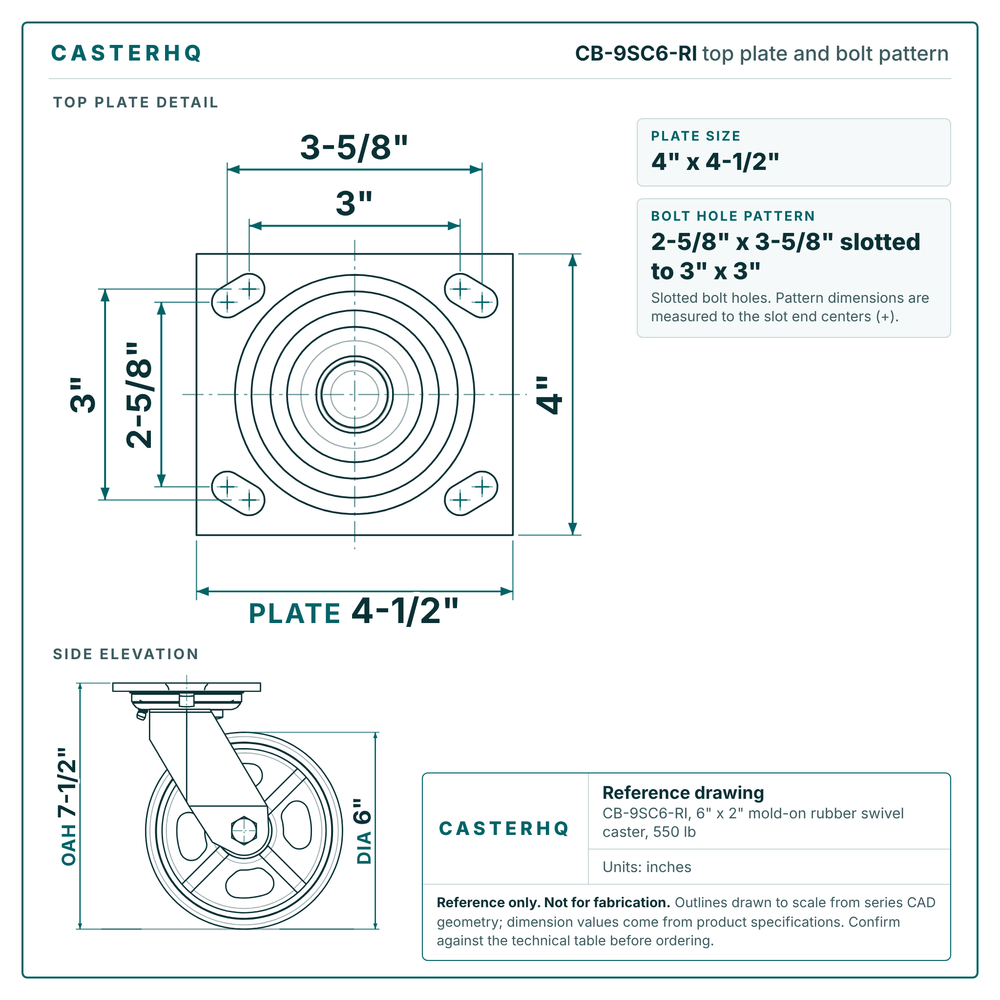 CB-9SC6-RI top plate bolt pattern drawing, 4 x 4-1/2 in plate, slotted bolt holes