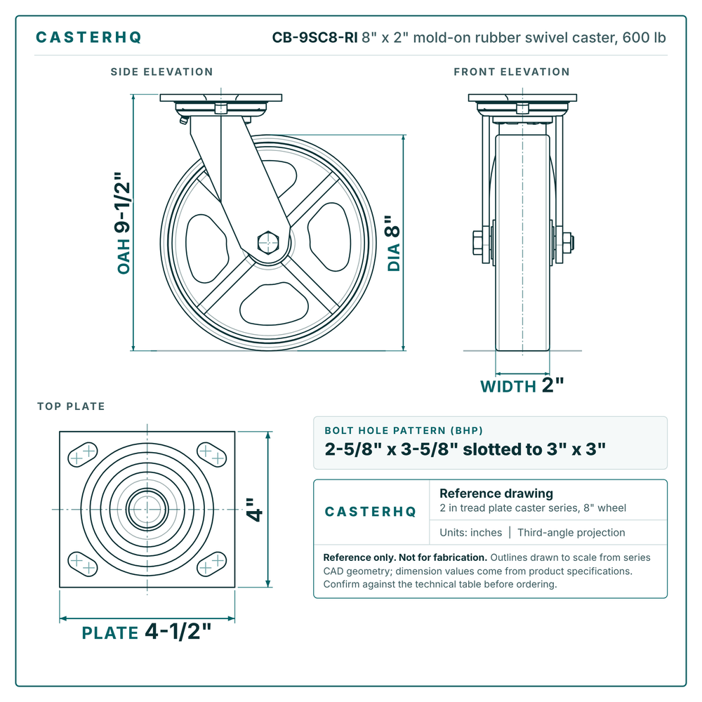 CB-9SC8-RI 8 x 2 in mold-on rubber swivel caster reference drawing, side, front and top plate views with dimensions