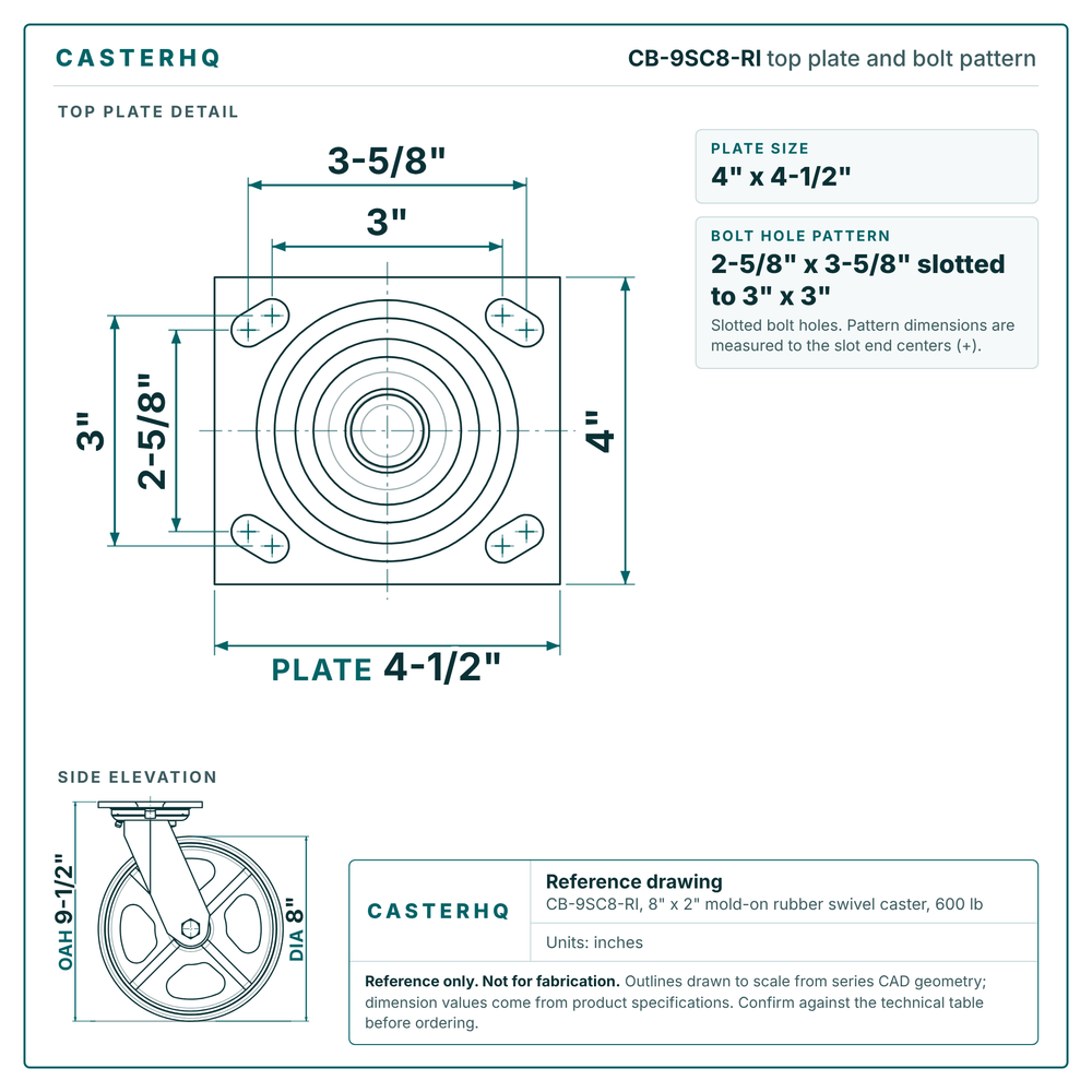 CB-9SC8-RI top plate bolt pattern drawing, 4 x 4-1/2 in plate, slotted bolt holes
