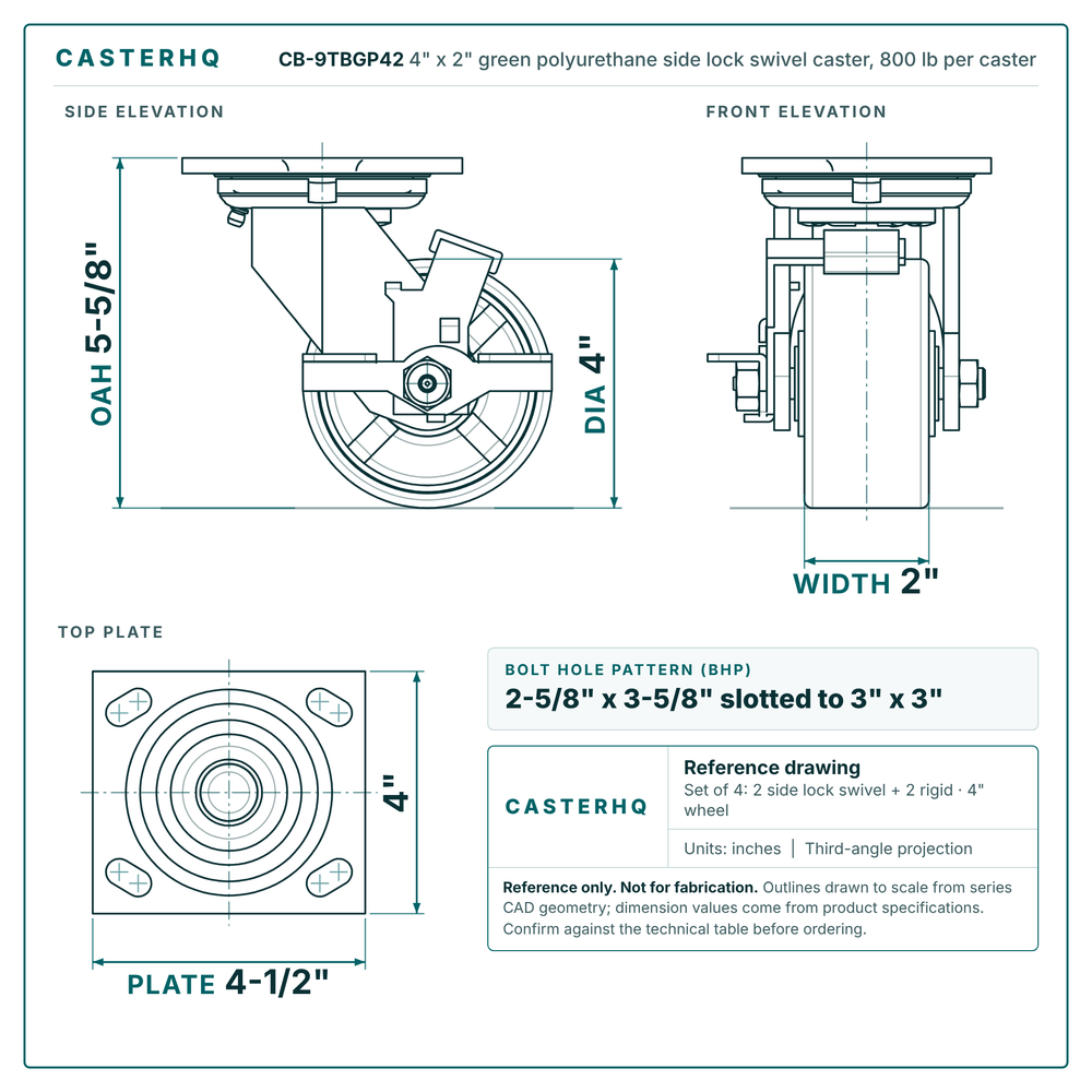 CB-9TBGP42 4 x 2 in green polyurethane side lock swivel caster reference drawing, 800 lb per caster (set of 4: 2 side lock swivel + 2 rigid), side, front and top plate views with dimensions