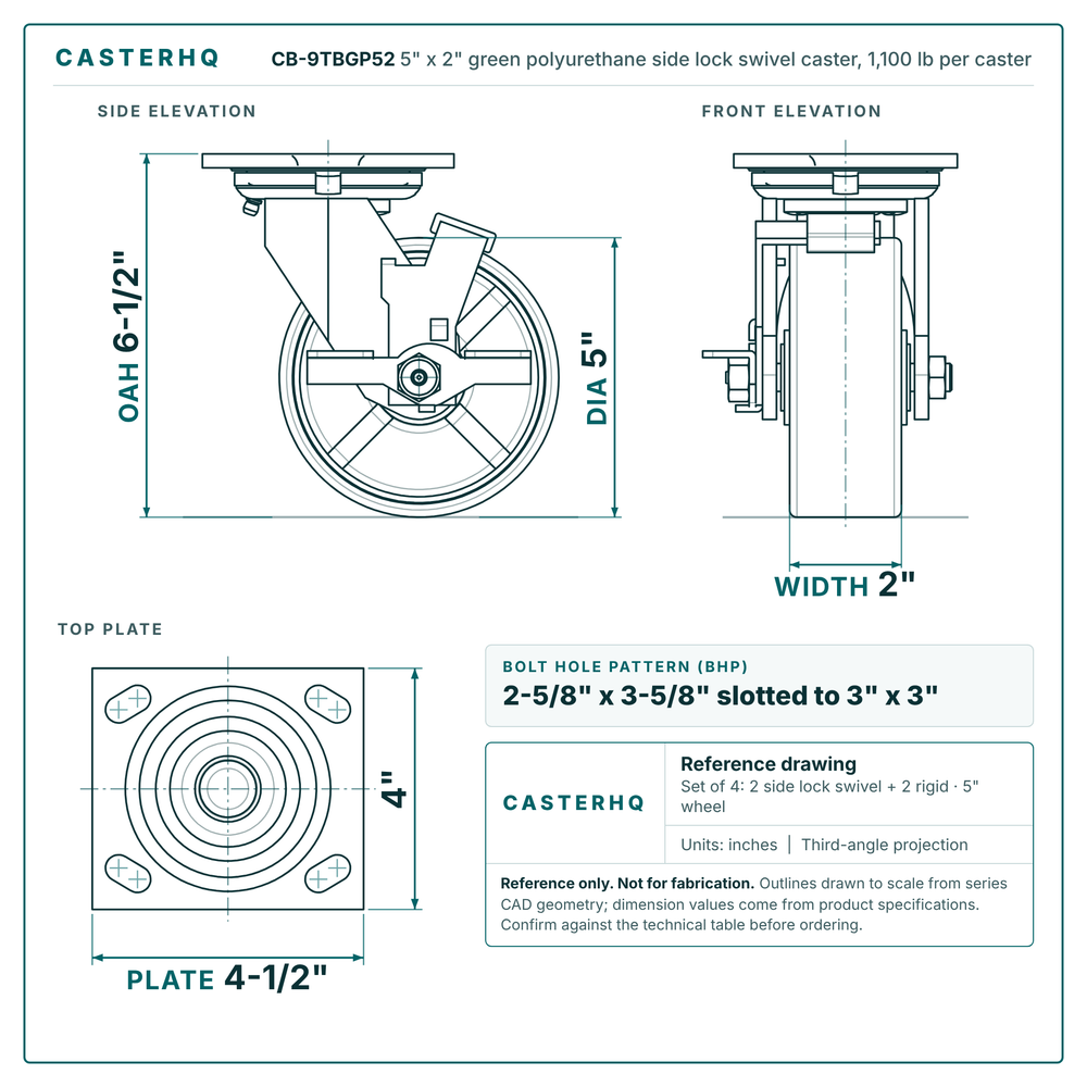 CB-9TBGP52 5 x 2 in green polyurethane side lock swivel caster reference drawing, 1,100 lb per caster (set of 4: 2 side lock swivel + 2 rigid), side, front and top plate views with dimensions