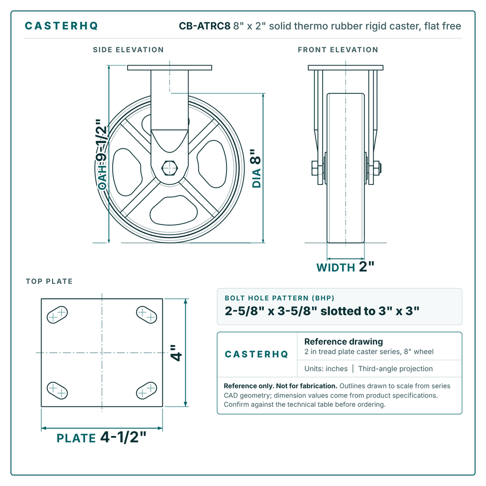 8" x 2" solid thermo rubber rigid caster reference drawing, side, front and top plate views with dimensions