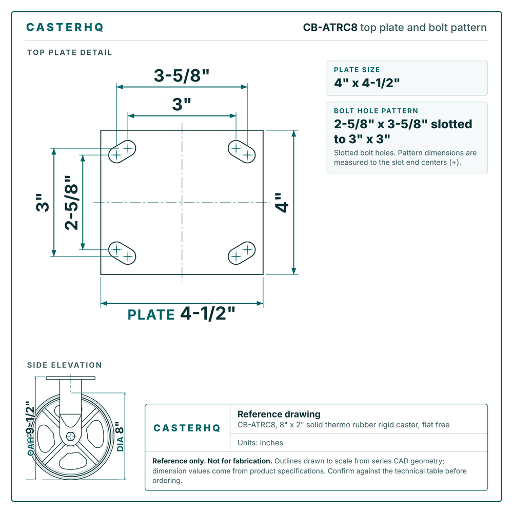 Top plate bolt pattern drawing, 4 x 4-1/2 in plate, 2-5/8 x 3-5/8 in slotted to 3 x 3 in, slotted bolt holes