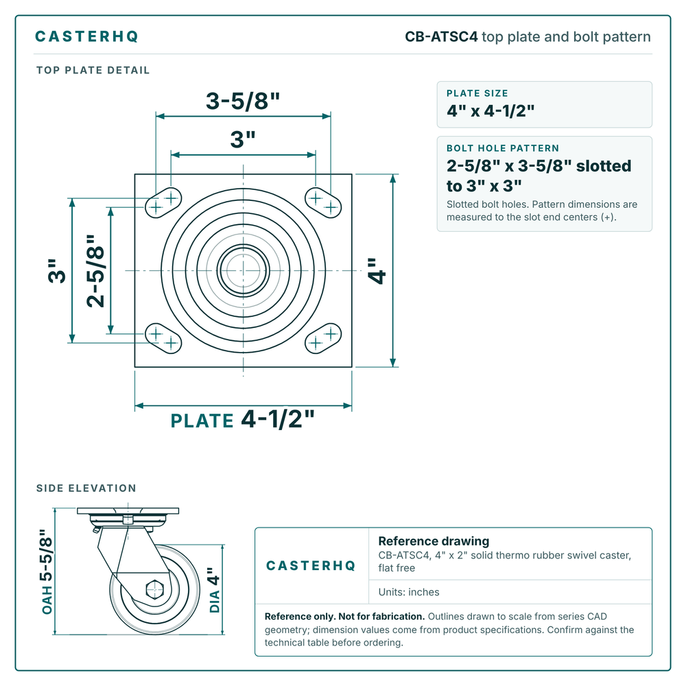 Top plate bolt pattern drawing, 4 x 4-1/2 in plate, 2-5/8 x 3-5/8 in slotted to 3 x 3 in, slotted bolt holes
