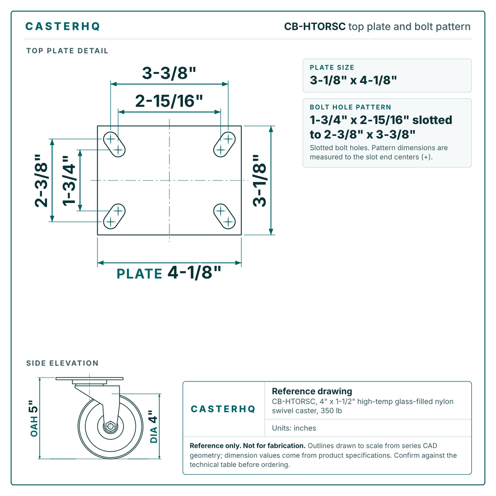 CB-HTORSC top plate bolt pattern drawing, 3-1/8 x 4-1/8 in plate, slotted bolt holes