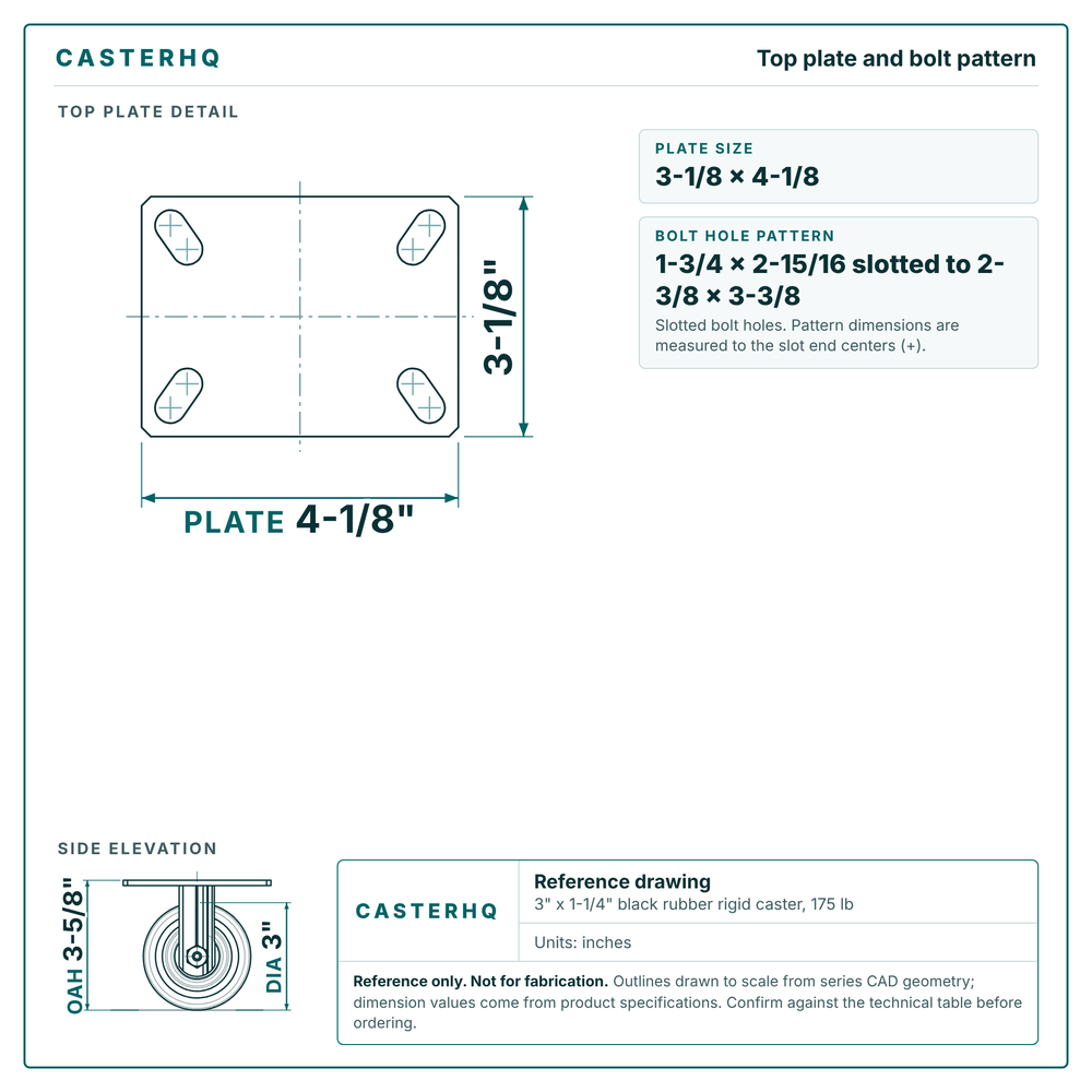 Top plate bolt pattern drawing, 3-1/8 x 4-1/8 plate, slotted bolt holes