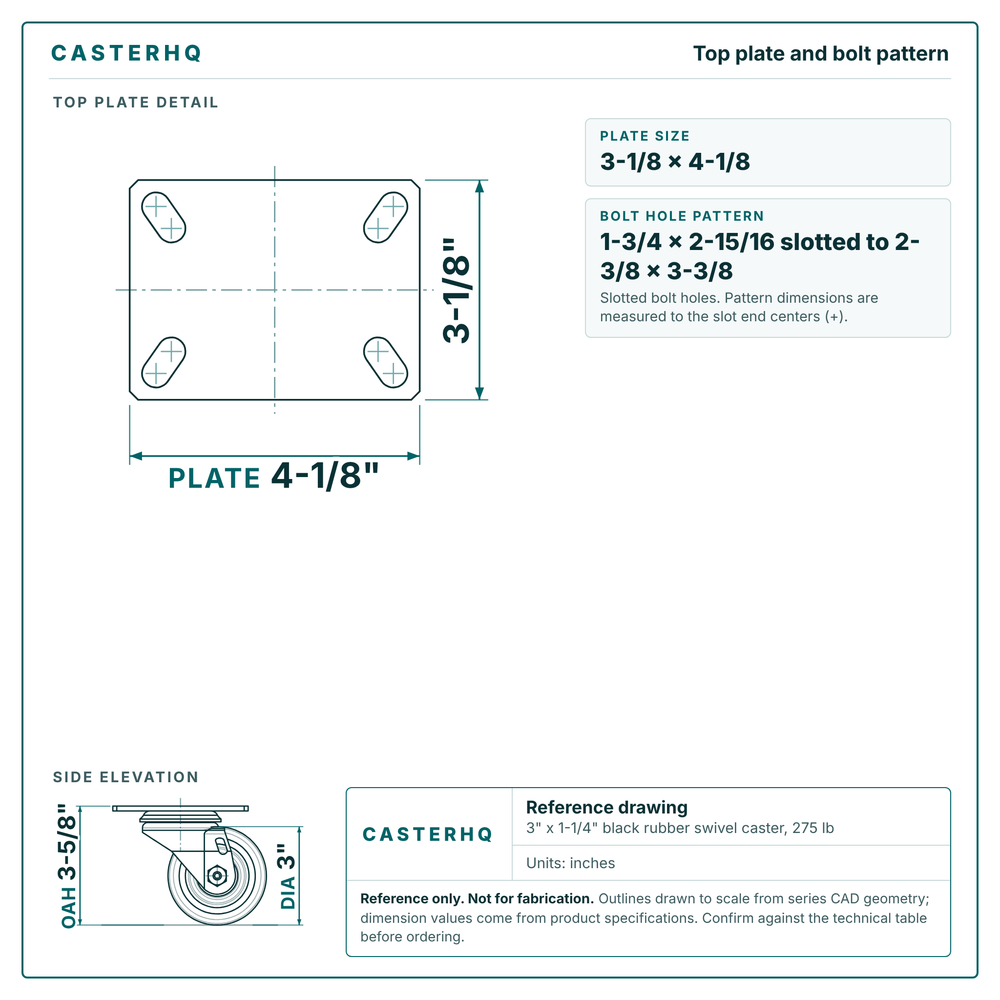 Top plate bolt pattern drawing, 3-1/8 x 4-1/8 plate, slotted bolt holes