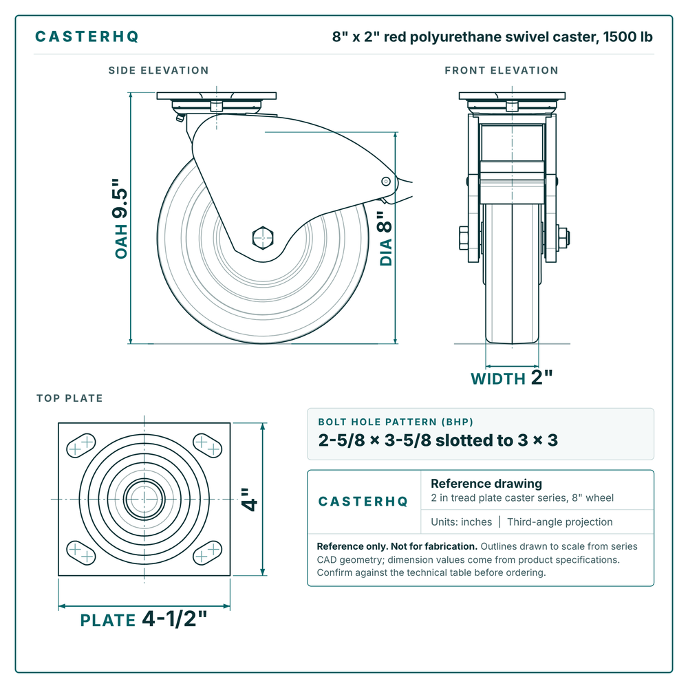 8 x 2 in red polyurethane swivel caster reference drawing, side, front and top plate views with dimensions