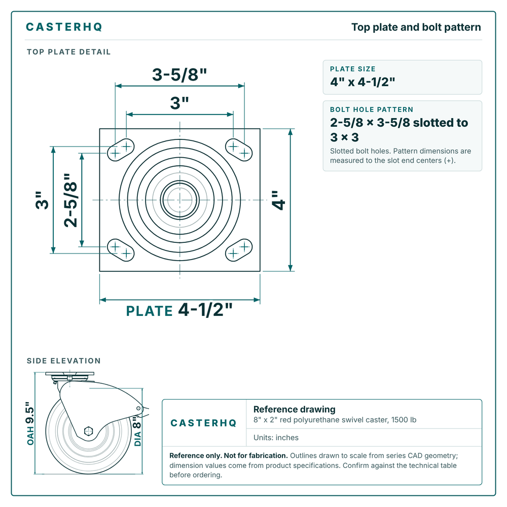 Top plate bolt pattern drawing, 4 x 4-1/2 plate, slotted bolt holes