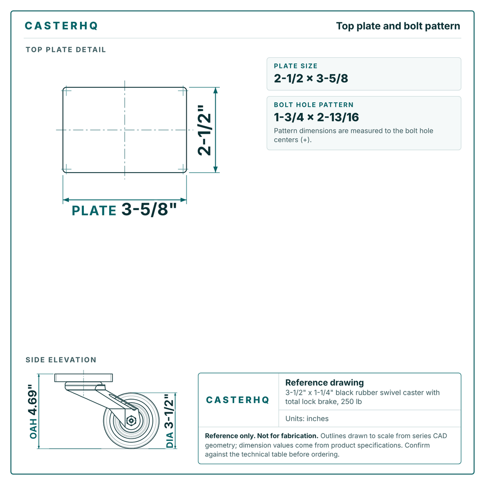 Top plate bolt pattern drawing, 2-1/2 x 3-5/8 plate
