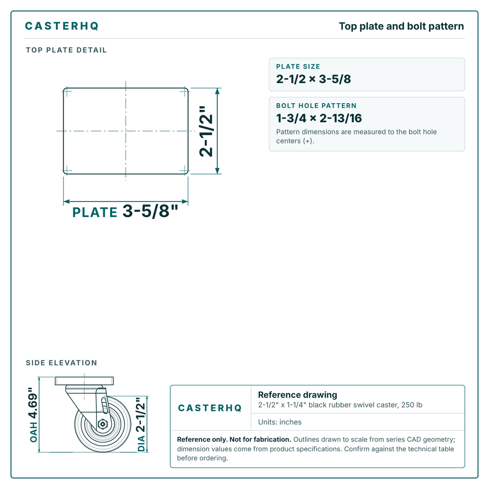 Top plate bolt pattern drawing, 2-1/2 x 3-5/8 plate